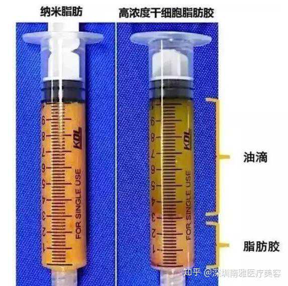 聪明人能赚到更多的钱？拥有这些习惯，我们都能变的富有